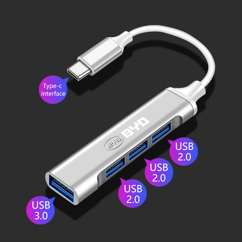 Type C Multiport Adapter - Type-C Turn USB Adapter Multi Port