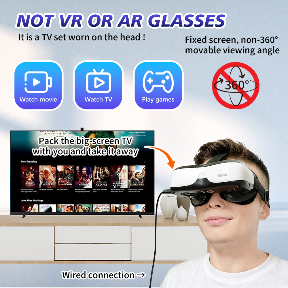 Portable Head Mounted Display  - огляд і ціна Usb C To Hdmi