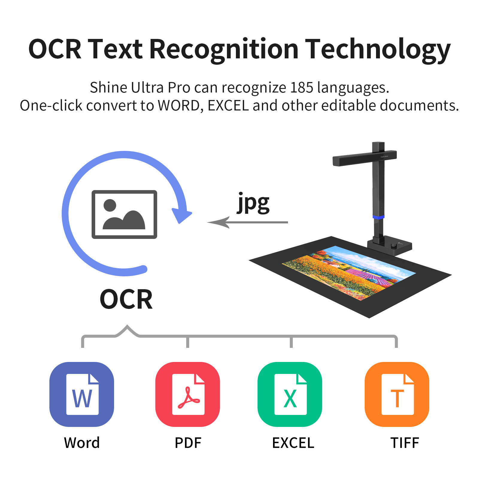 CZUR Shine Series Document Sca - огляд і ціна Document Scanner Portable