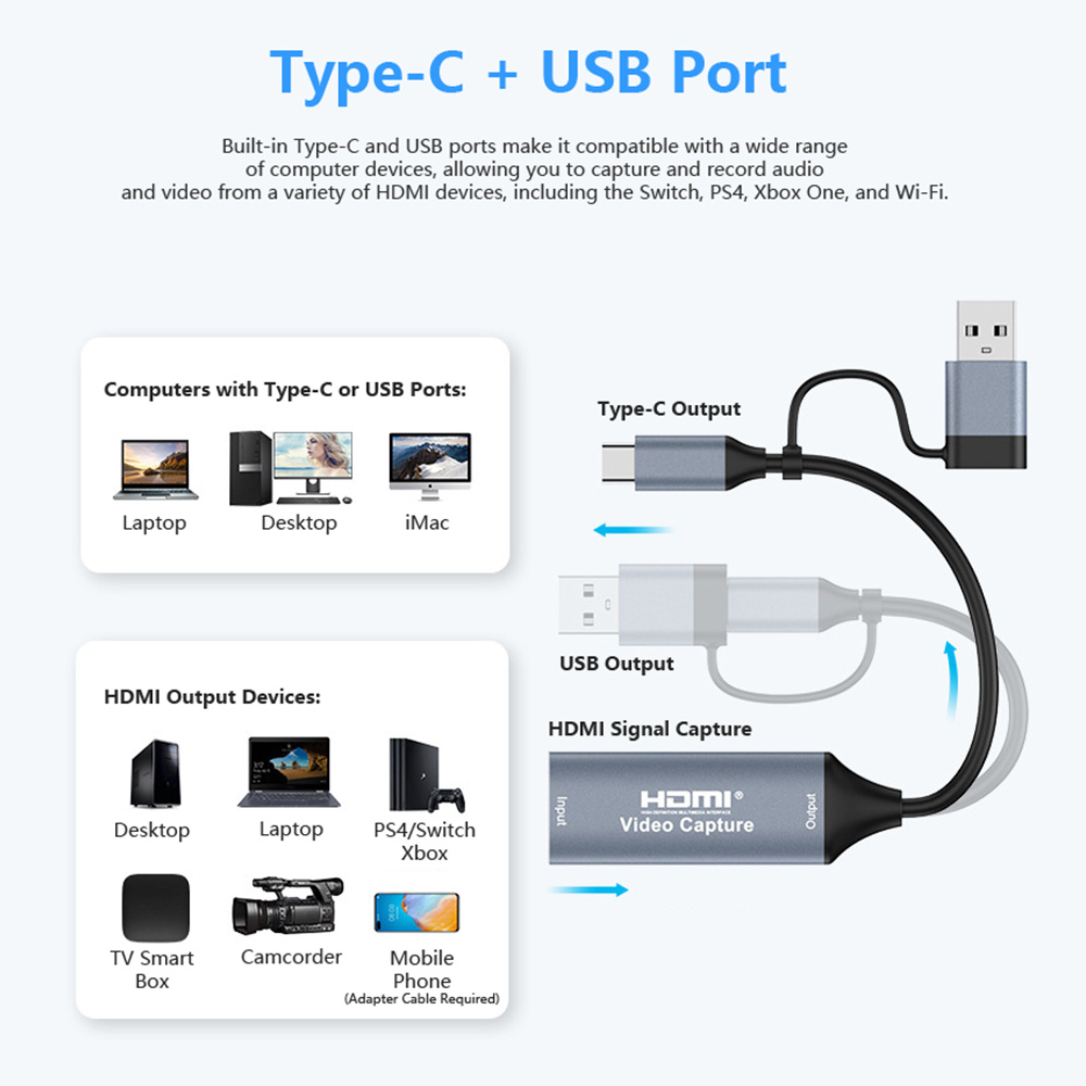 4K 2 in 1 USB 2.0 Video Captur - огляд і ціна Usb C To Hdmi