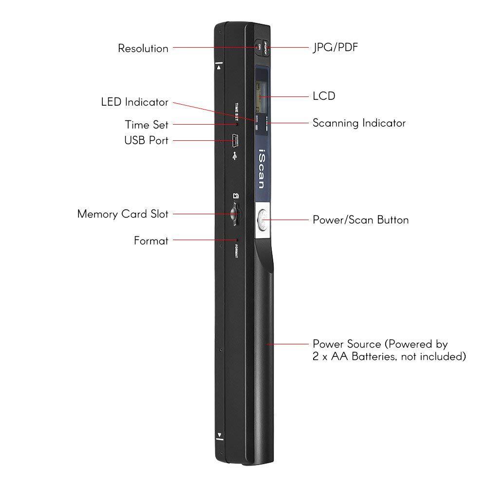 iScan Handheld Scanner A4 Docu - огляд і ціна Document Scanner Portable