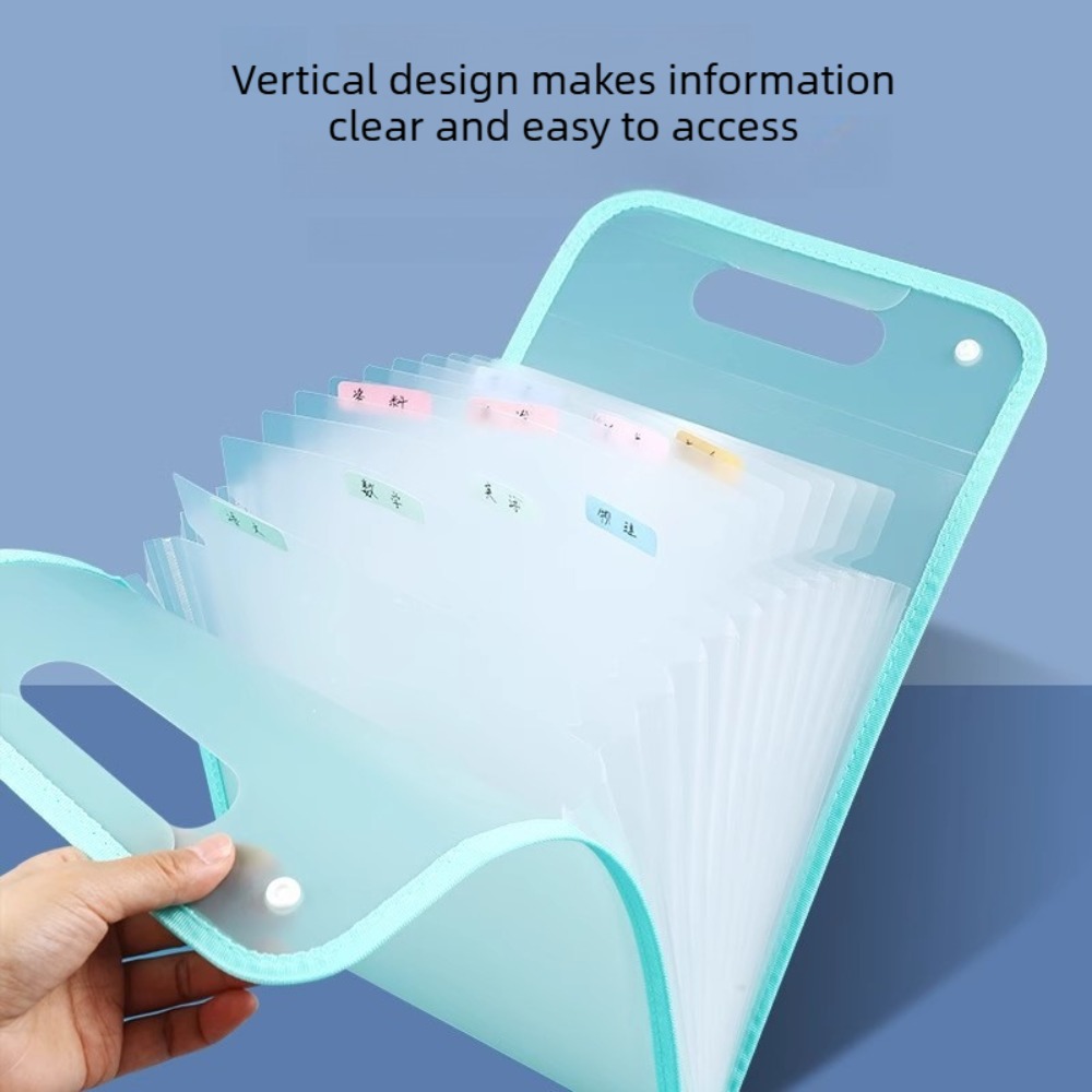 A4 Multi Layer Accordion Test  - огляд і ціна Document Scanner Portable