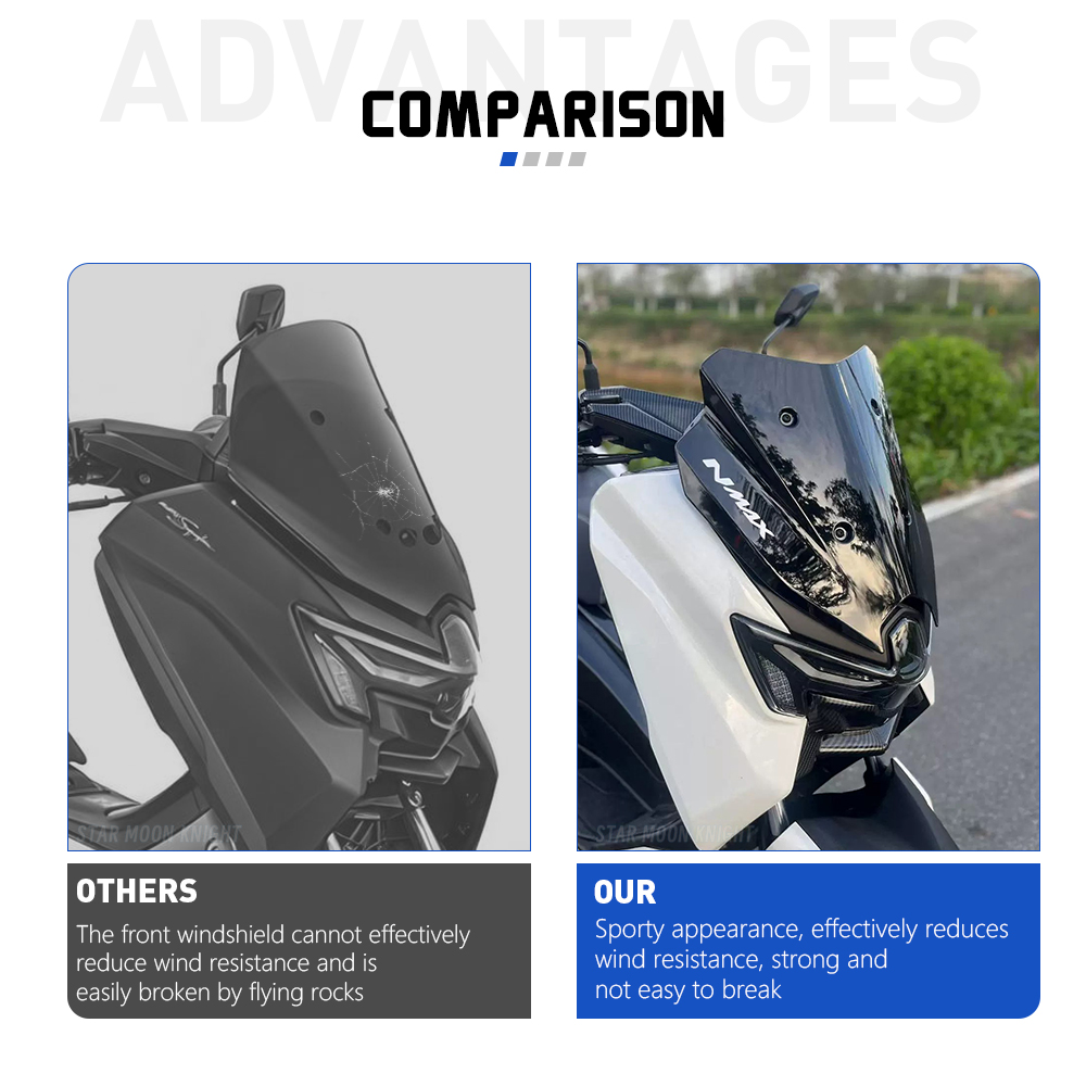 New NMAX 125 Windshield For Ya - огляд і ціна Nmax Tech Max Accessories