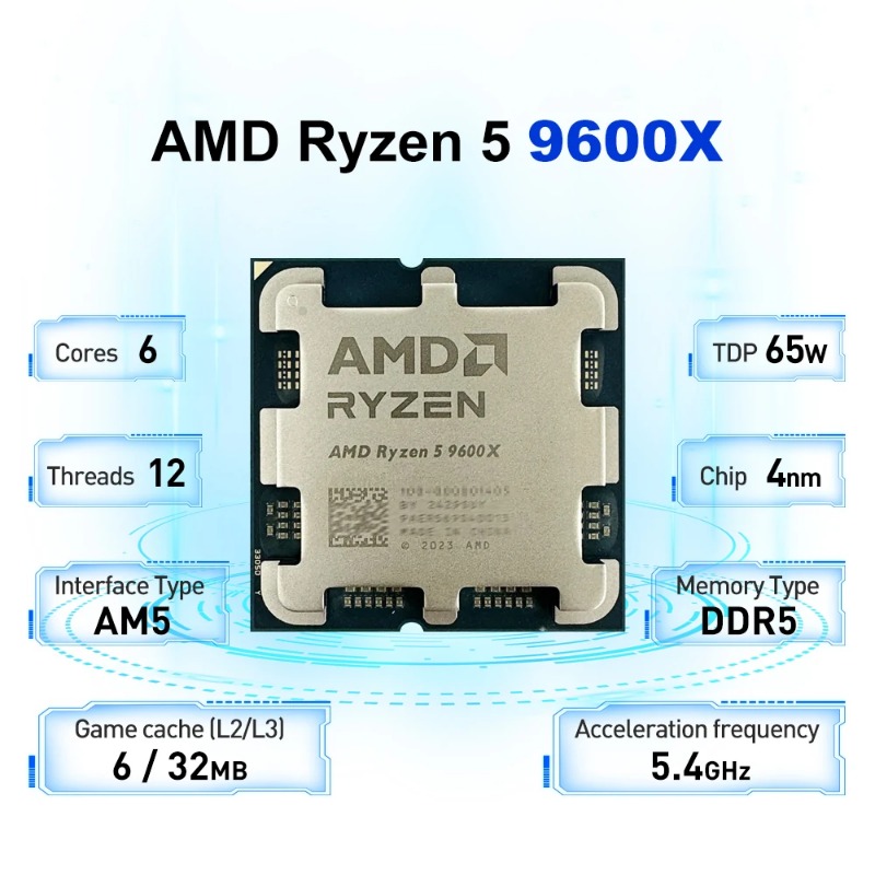 AMD Ryzen 5 9600X Video Editin - огляд і ціна Amd Cpu Ryzen 5