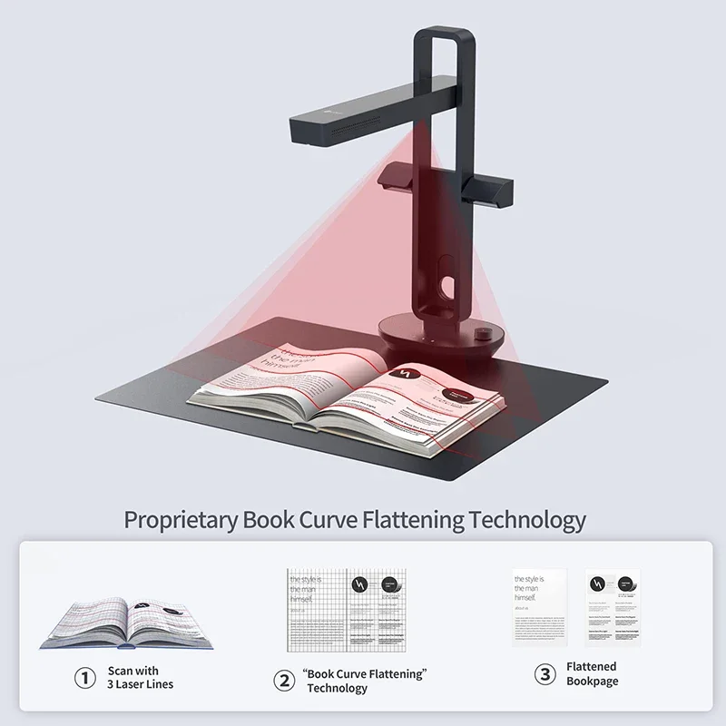 CZUR Shine Ultra Smart Portabl - огляд і ціна Document Scanner Portable
