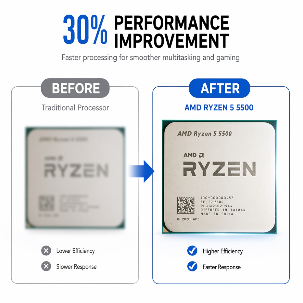 Multi-task Gaming Desktop CPU  - огляд і ціна Amd Cpu Ryzen 5
